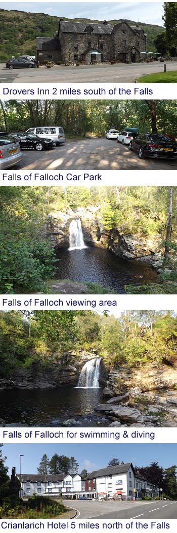 Falls of Falloch photos