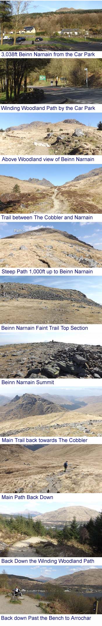 Beinn Narnain Photos