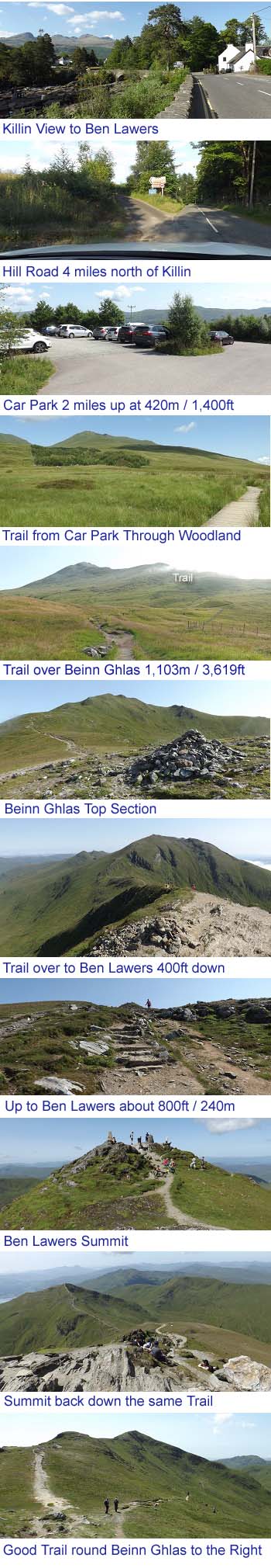 Ben Lawers Photos