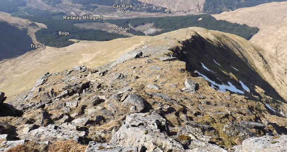 Ben Lui Down