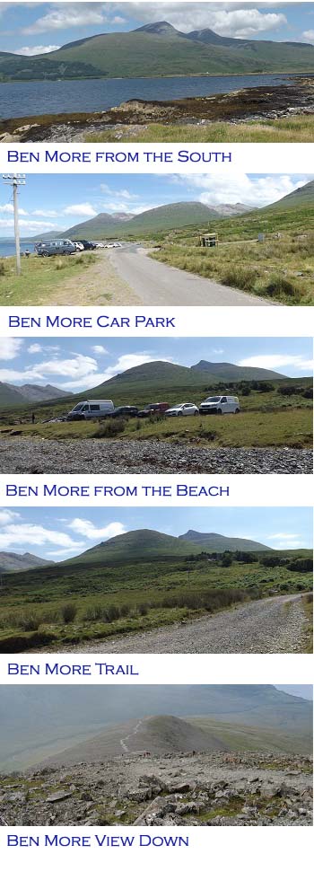 Ben More Mull Photos