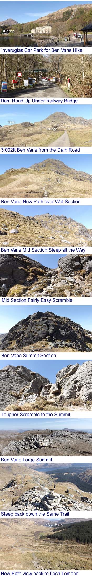 Ben Vane Photos