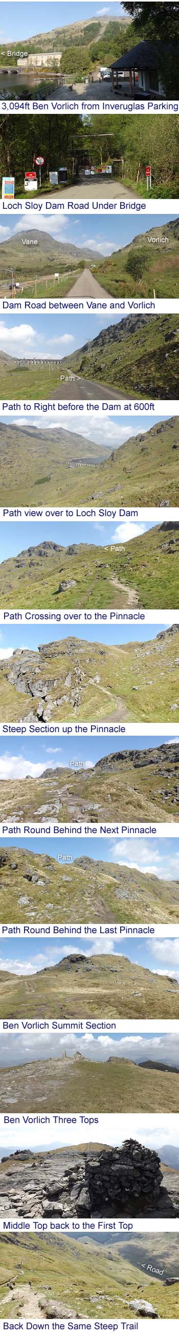 Ben Vorlich Photos