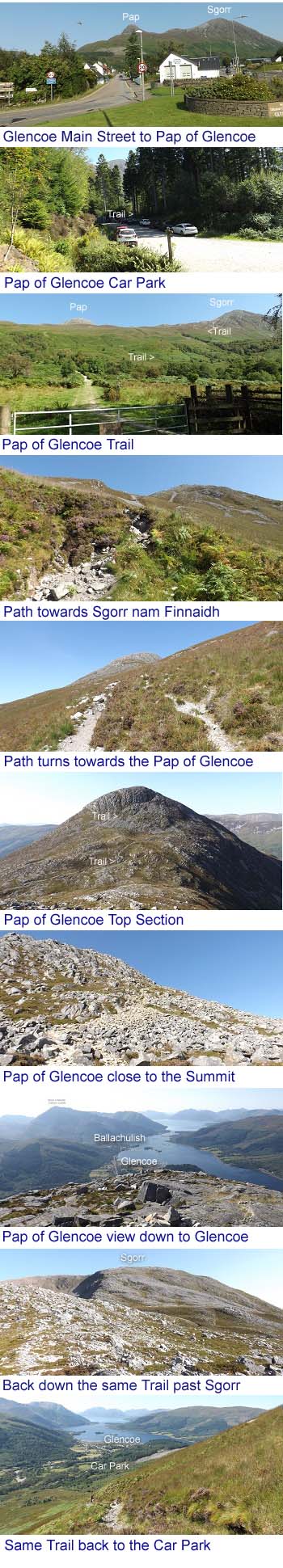 Pap of Glencoe Images